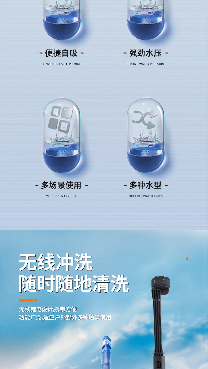 Design Cleaning Machine Car Wash Artifact High Pressure Car Wash Water Gun Wholesale Portable Car Lithium Battery Wireless Lithium Battery Car Wash Machine