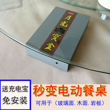 �A�P���D�P�����A�Οo���⎧Ū�����ÈA����D�P�Dо�D�����D��