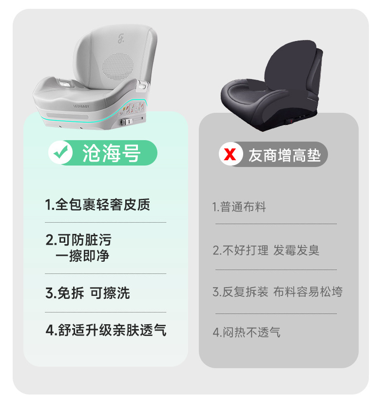 Leti Baby Big Child Safety Seat Booster Cushion Portable Children's Car Seat Cushion for Cars 3 Years Old and over - 12 Years Old