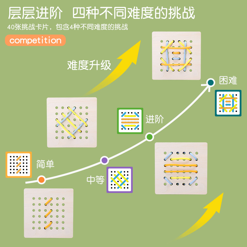 Tablero de enhebrado de rompecabezas para niños, enhebrado de cuerda, ejercicio con cuentas, movimiento fino del bebé, juguete de jardín de infantes, material didáctico de educación temprana Montessori