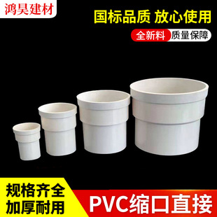 pvc���˃����ֱ�ӽ��^׃���s�ڴ�С��ˮ�����L�в���^50-200