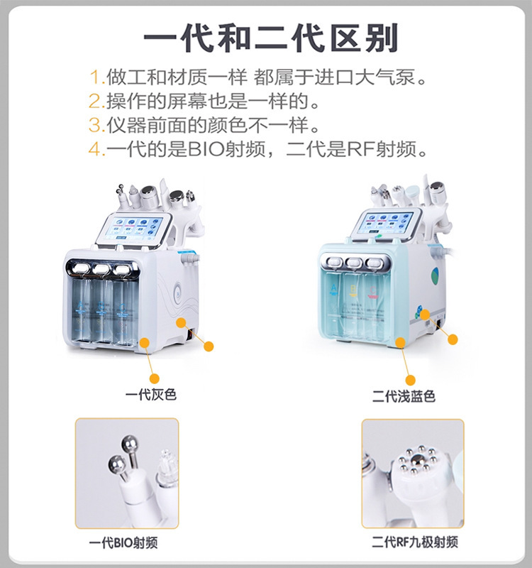 韓国二世代水素酸素小気泡超微清浄器酸素注入器多機能吸黒頭補水総合美容器|undefined
