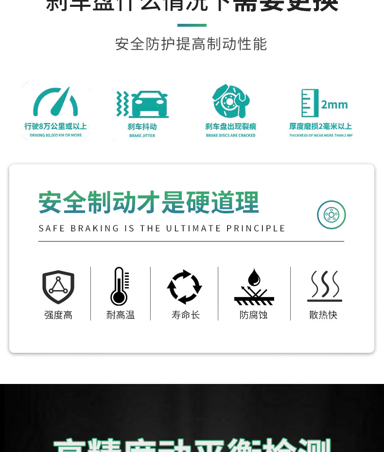 New Raptor car front and rear wheel brake disc car accessories good heat dissipation high strength brake disc