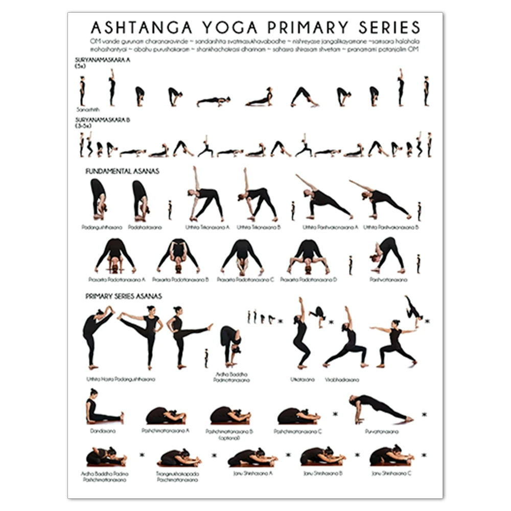 Poster for yoga for gym, Aliexpress, Amazon