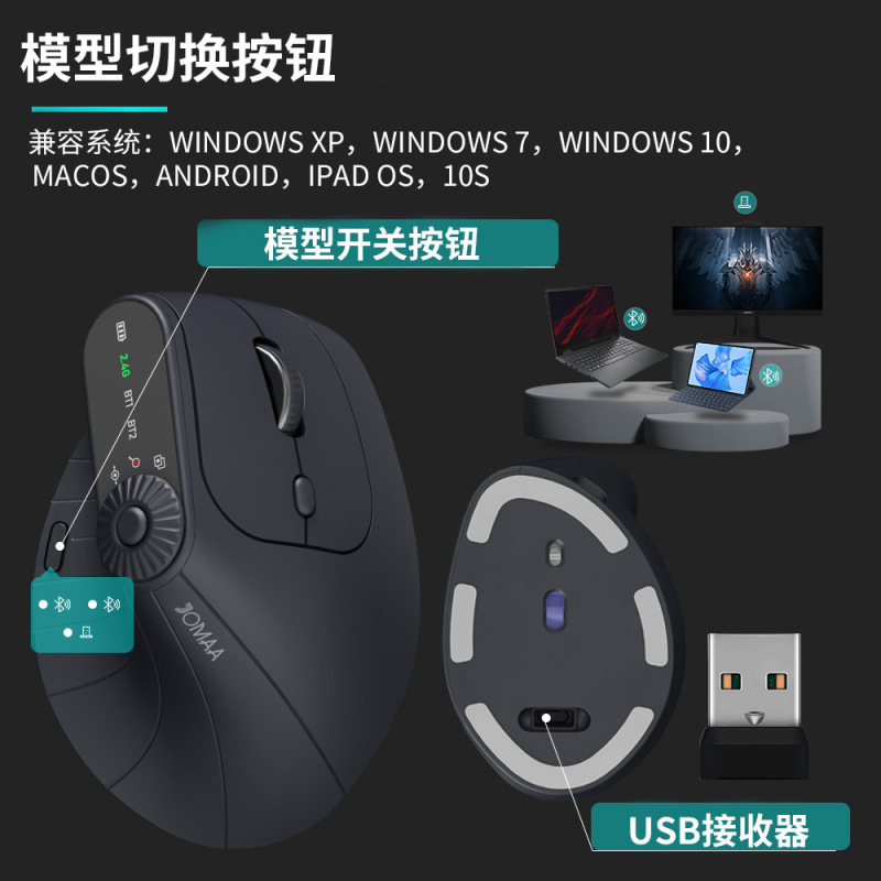 クロスボーダーJOMAA 2.4Gブルートゥースワイヤレス垂直マウス人間工学充電可能なマルチデバイスマウスオフィス|undefined