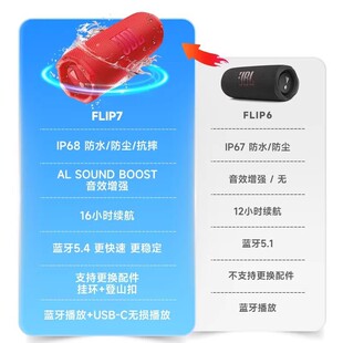 JBL flip7���f��Ͳ�ߴ���y�o���{������T�Б����ˮ����