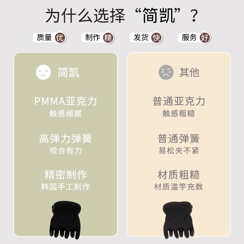 Cabeza de princesa sensación alta pequeña abrazadera de agarre lateral de la mujer frisa temperamento broche broche pequeña broche tocado