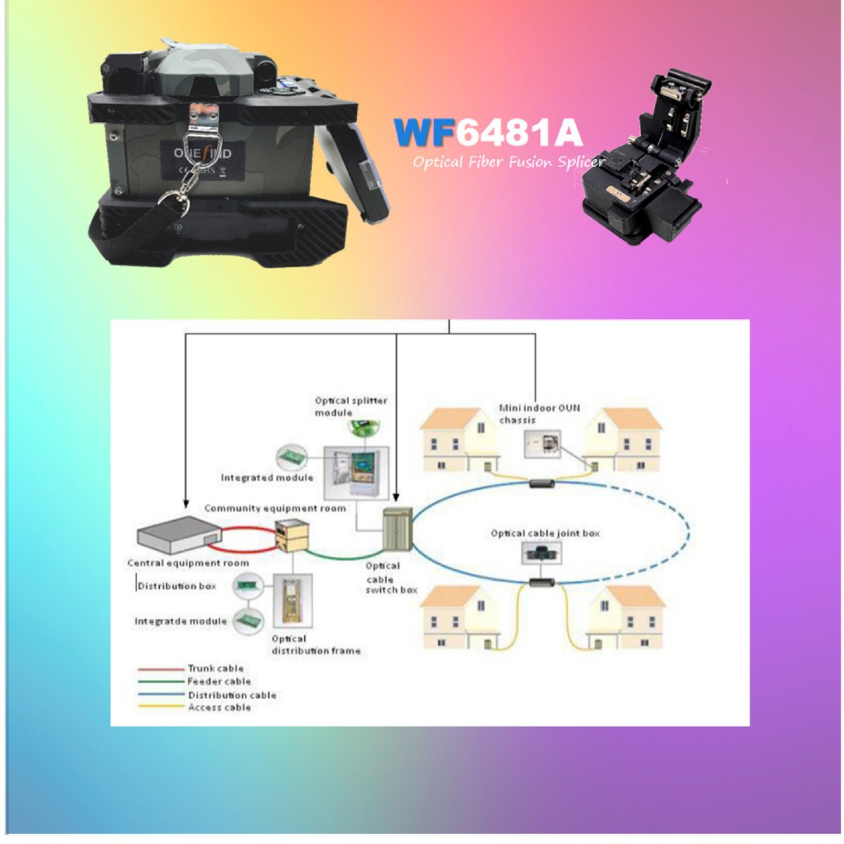 6 motors core to core 7s optical fiber fusion splicer WF6481