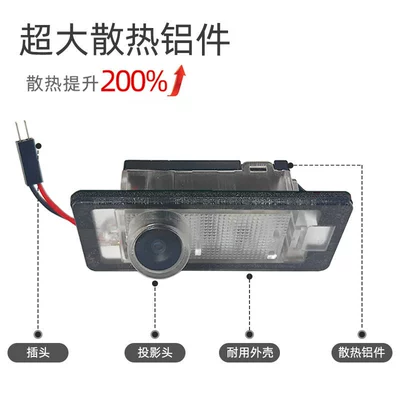 1 Series, 2 Series, 3 Series, 4 – License plate lamp