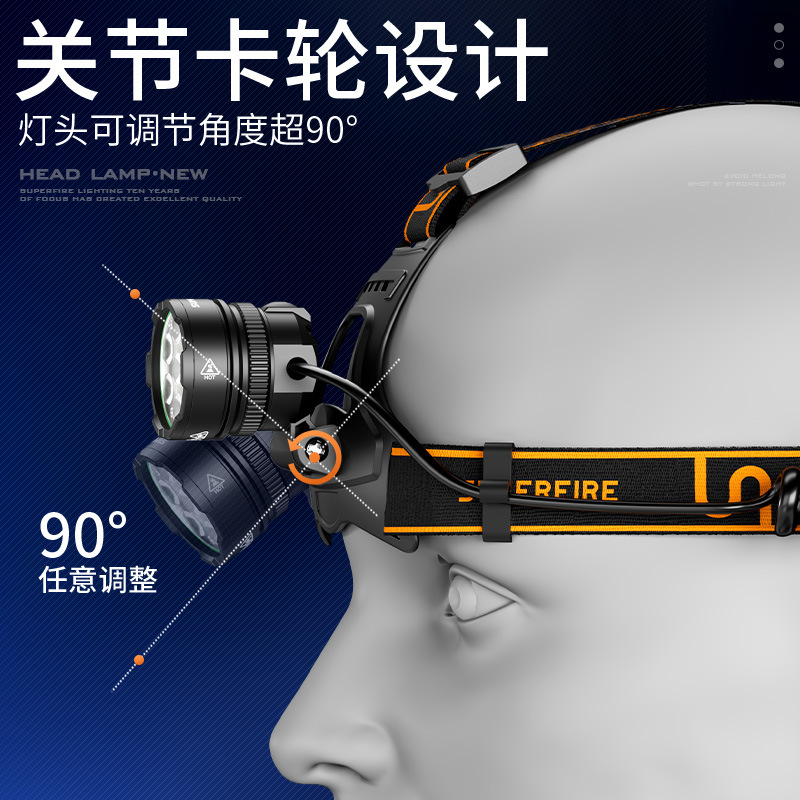 Shenhua HL107 inducción luz de cabeza pescador nocturno carga super brillante super larga duración 20W iluminación montada en la cabeza