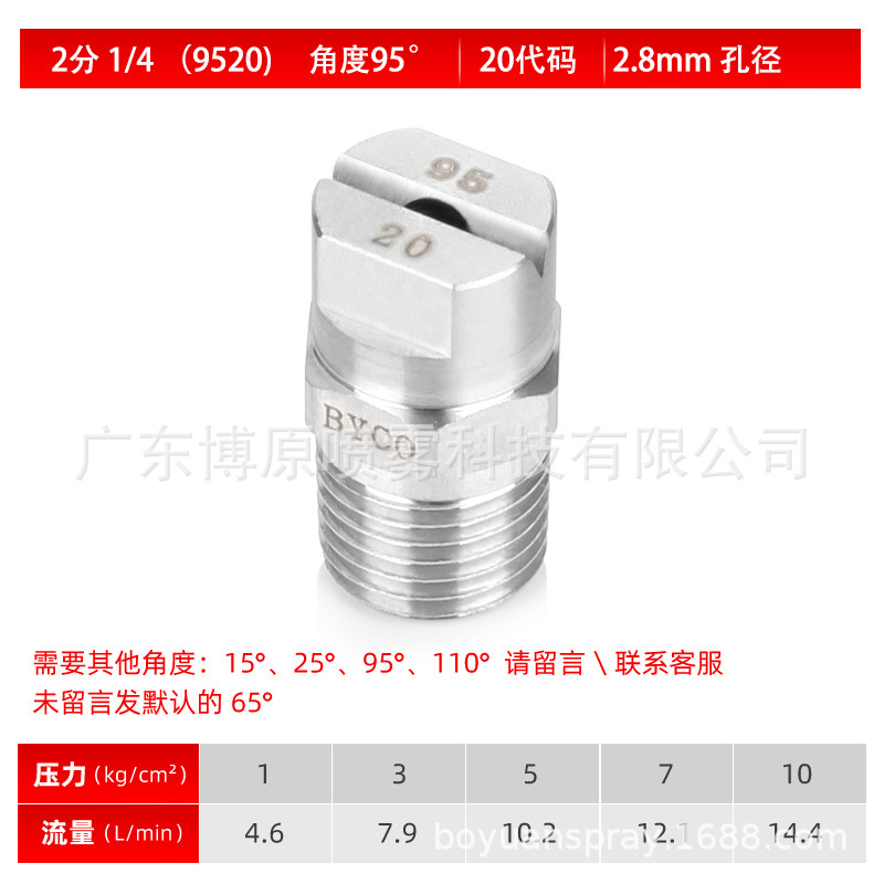 2 포인트 1/4(9520)95 도 20 코드 2.8mm 구멍