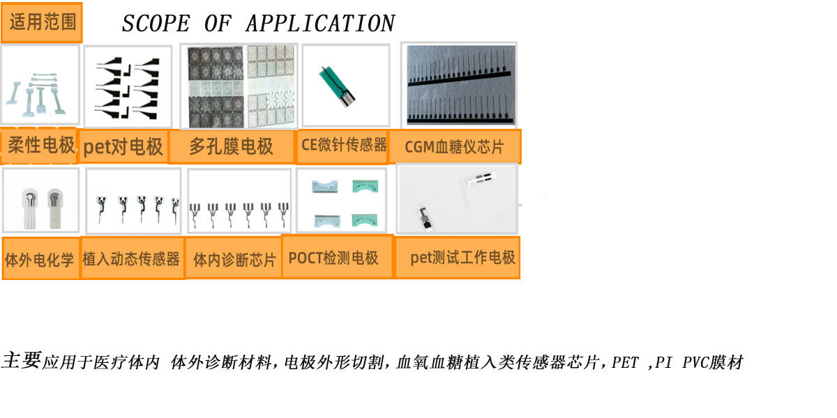 血糖电极多类别