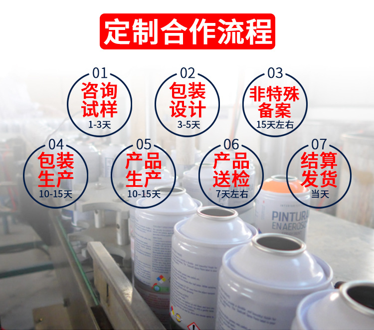 详情页开头oemodm_04.jpg