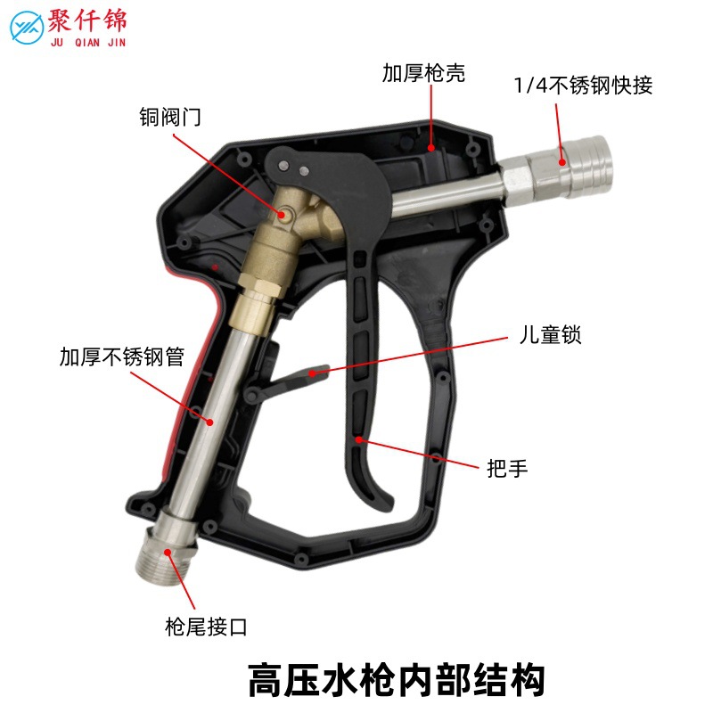 Car Wash High-Pressure Water Gun Head 3600Psi Household High-Pressure Car Washing Machine High-Pressure Cleaning Machine Water Gun Set