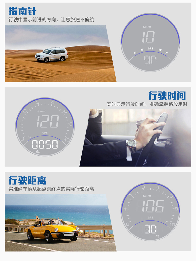 Car Hud Head-Up Display Gps Speedometer Warning Device High-Definition In-Car Hud Plug-And-Play Cross-Border Exclusive Supply