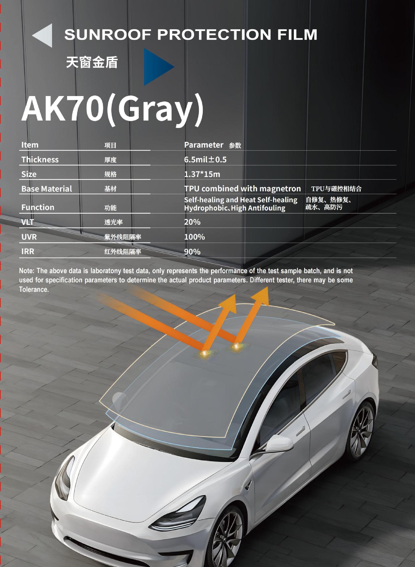 Manufacturer Wholesale Car Tpu Sunroof Gold Shield High Heat Insulation Shield Film Car Roof Sun Protection Film Full Roll Uv Protection Film