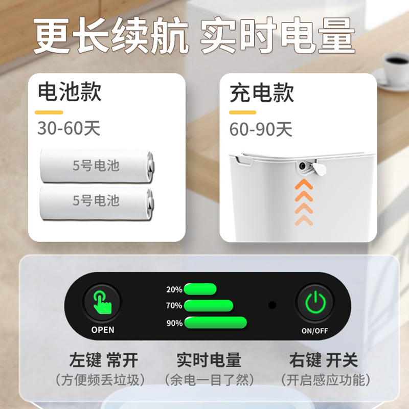 Nuevo tipo de basura inteligente tipo de inducción doméstica automática de embalaje basura sala de estar eléctrica de alto valor facial de viento crema
