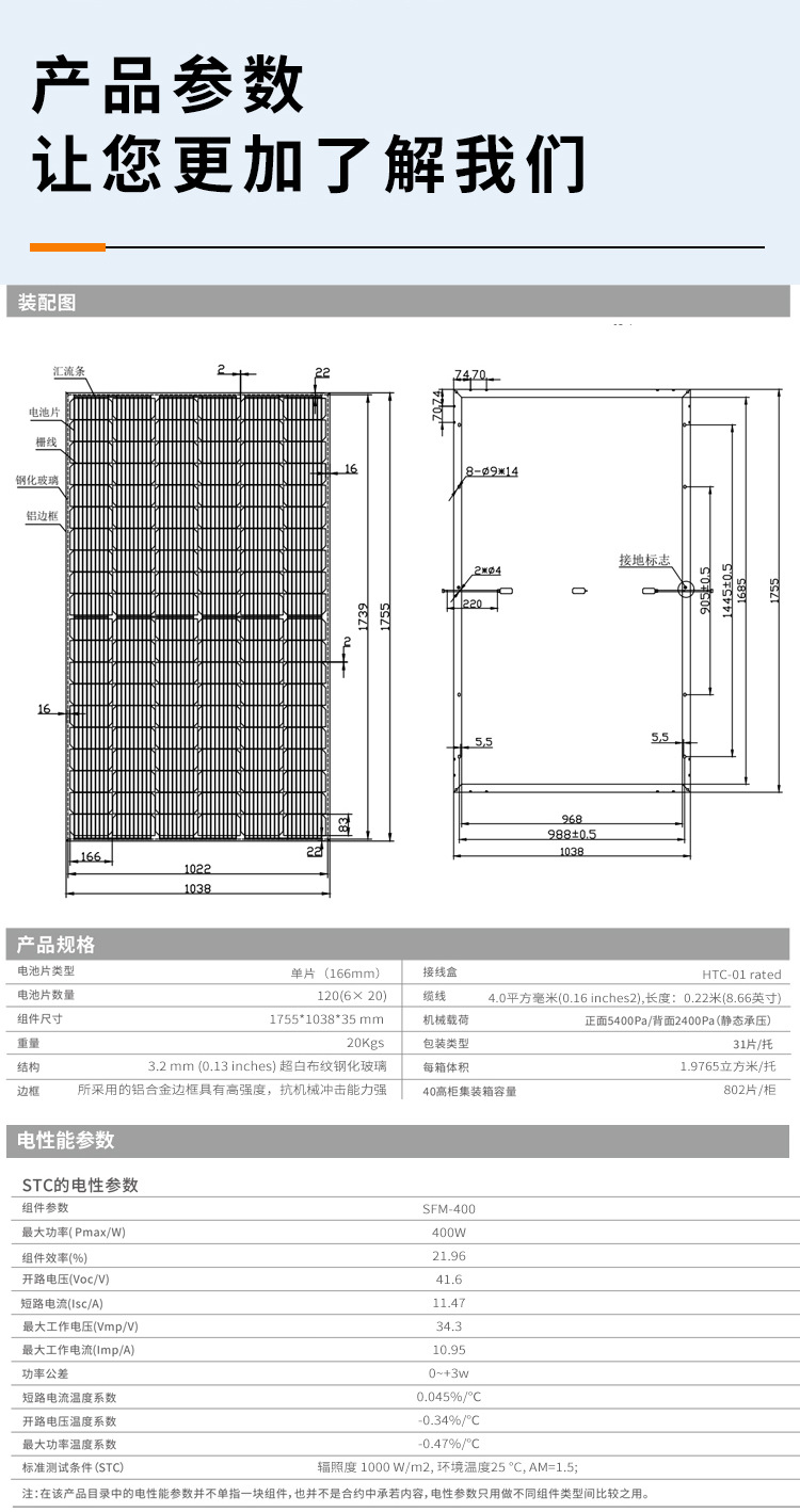 1688新详情400W-_03