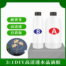 ͸DIYˮzS׃֙CABzԴ^Sֱ