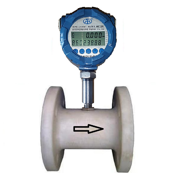 ȫPP ����&mdash;&mdash;������Һ������������