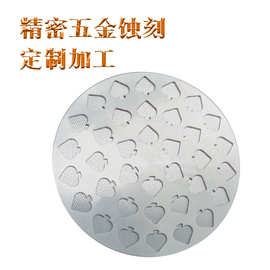 咖啡二次分水网304不锈钢过滤网手压式意式咖啡机可重复使用定制