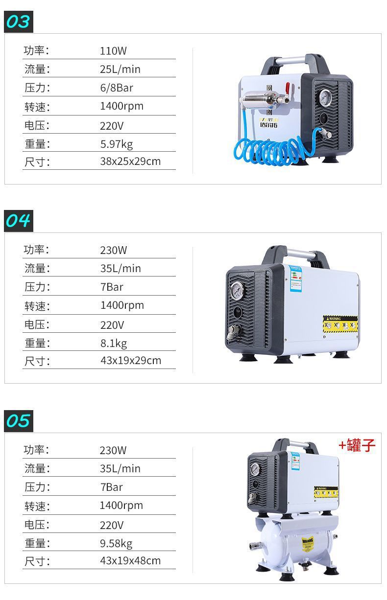 Dartuo portable air compressor, oil-free, low-noise, 220V, for woodworking and home use, small air compressor