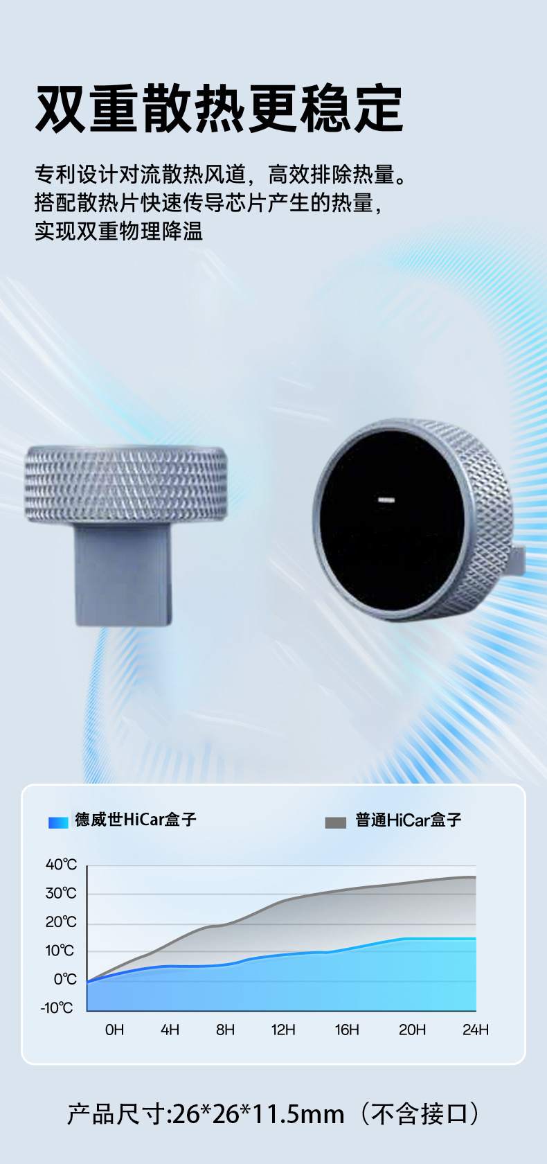 Huawei phones can connect wirelessly to HiCar, which is compatible with Audi, Mercedes-Benz, Volkswagen, Toyota, and other car models that support CarPlay