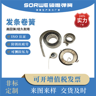 �S���L�ڷ���ֱ�� �l�l����|㊴��ɻ�λ��|�a������|��߰l�l����