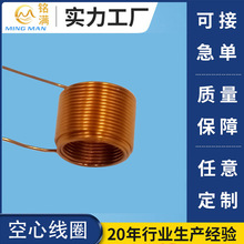 �S�ҳн�����С��늿���늸о�Ȧ ��ճ��Ȧ �@��늸п��ľ�Ȧ