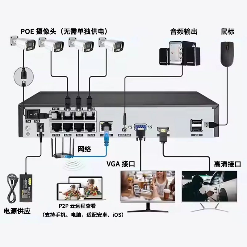 Açık alan gözetim kamerası HD POE NVR kayıt metal kurşun kamera 4/8/16 kanal tam set kamerası