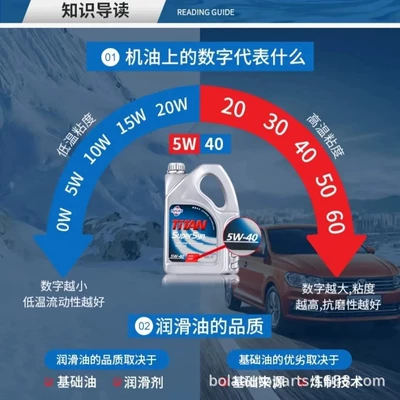 0W30 1L Car Engine – Gasoline Engine Oil