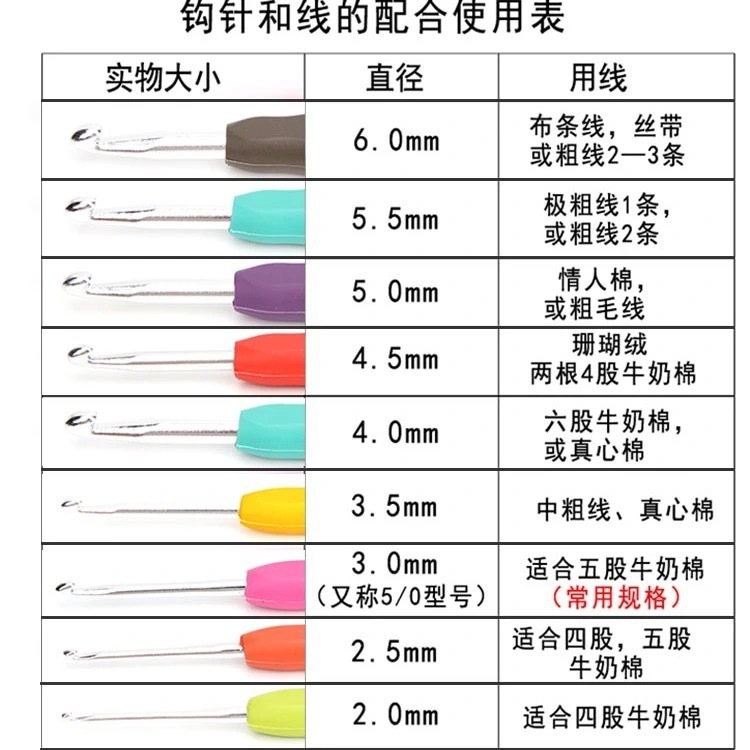 单头钩针TPR硅胶钩针软柄实心钩针套装PVC包装金属手工编织铝钩针详情4