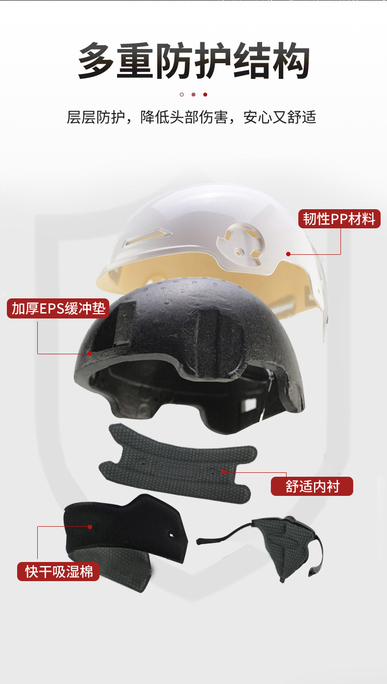 Mass Customization of Safety Helmets for Bicycles, Motorcycles, and Delivery Riders; New National Standard Protective Helmets for Electric Vehicles