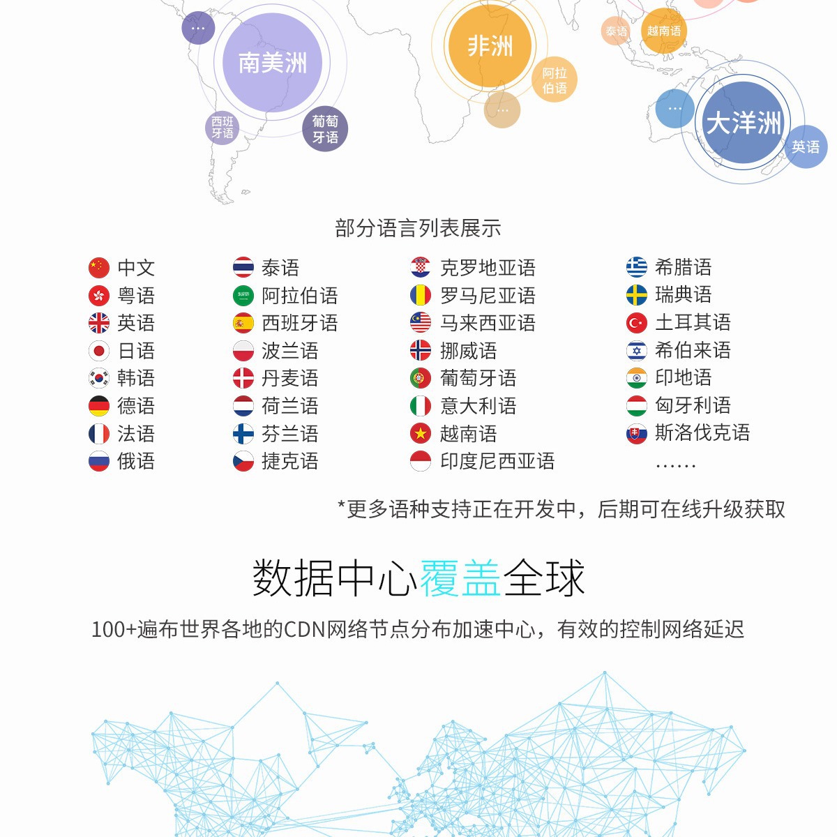 Transfronterizo en stock G5 máquina de traducción Bluetooth palillo de traducción multi-idioma palillo de traducción inteligente con traductor