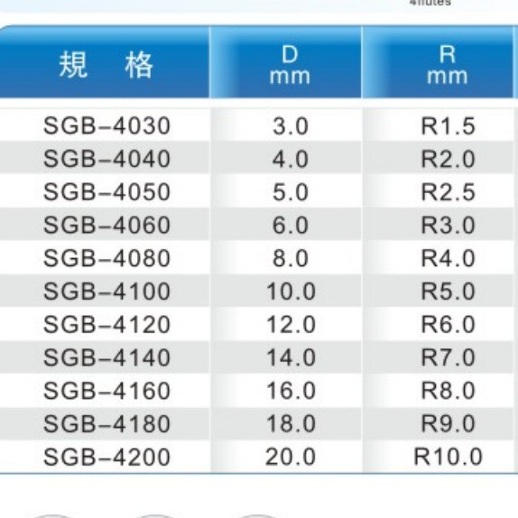 ̨���ٸ�55������Ϳ��Ͻ��� Ӳ�ʺϽ����ص���ϳ��