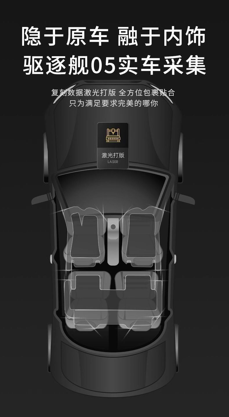 Suitable for Byd Destroyer 05 Floor Mats Tpe Surround 24 Hybrid Version Upper Floor Environmentally Friendly Floor Mats Car Accessories
