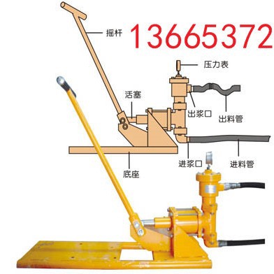 SL168/2手动注浆泵  防水堵漏填缝不插电水泥浆灌浆机