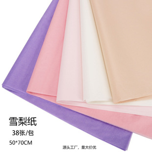 �nʽ�ʼ�����ؐ�����b���b���rѩ�漈�r�����b���YƷdiy�������l