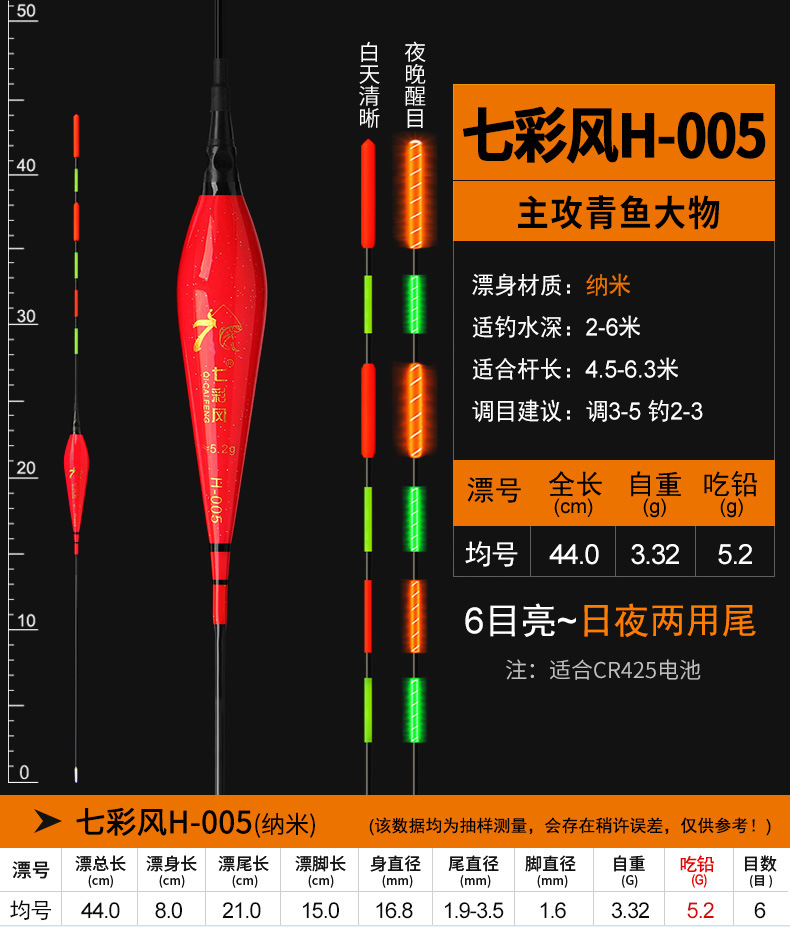 七彩风——H日夜两用大物电子漂_12