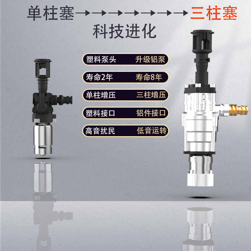 Three-Plunger Wireless Car Washing Machine High-Pressure Water Pump for Home Use 21V Rechargeable Lithium Battery Portable Car Cleaning Tool