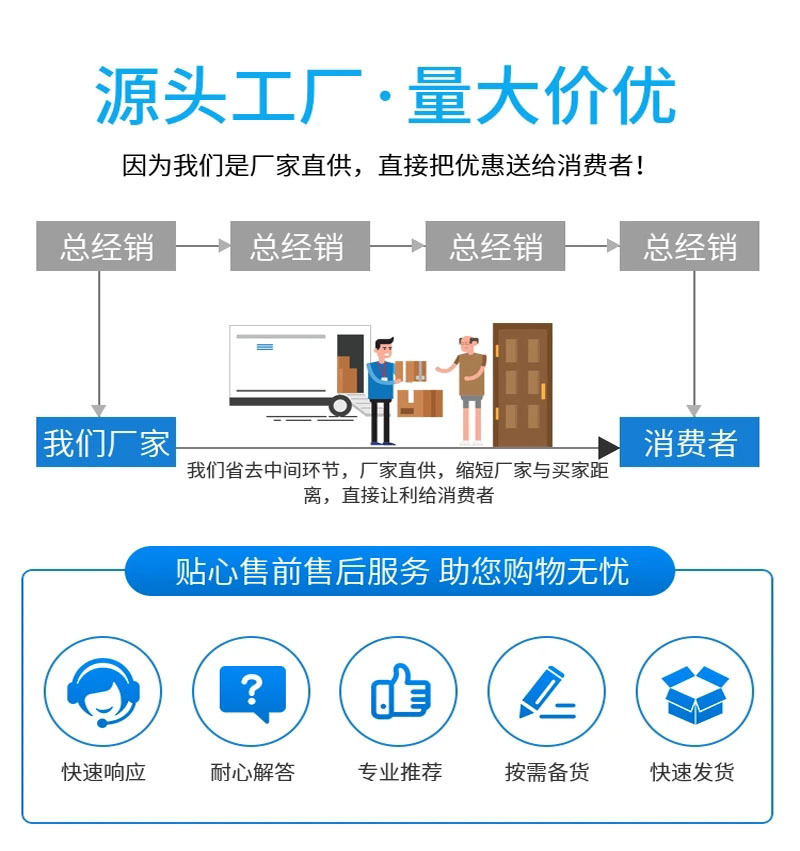 a51ca5701c1021b04bc496c6a6abe1