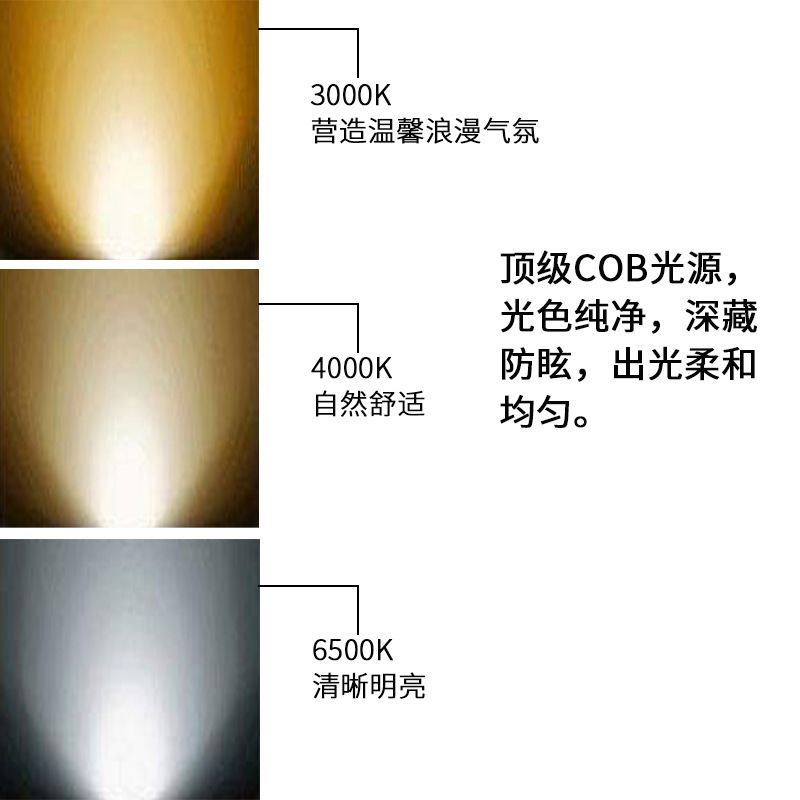 三雄オーロラスポットライトダウンライトled天井ライト埋め込み式リビングルーム商用未来の目星熙スポットライト|undefined