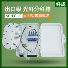 ww ˮ4/8о Сֹ |ֹ侀wP