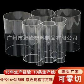 PC管;PMMA管
