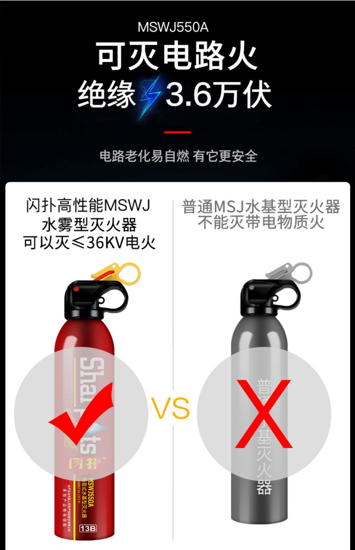 Vehicle-Mounted Water-Based Fire Extinguisher, High Temperature Resistant, Explosion-Proof, 3C Multi-Function Vehicle, Household Portable Fire Equipment, Annual Inspection Emergency