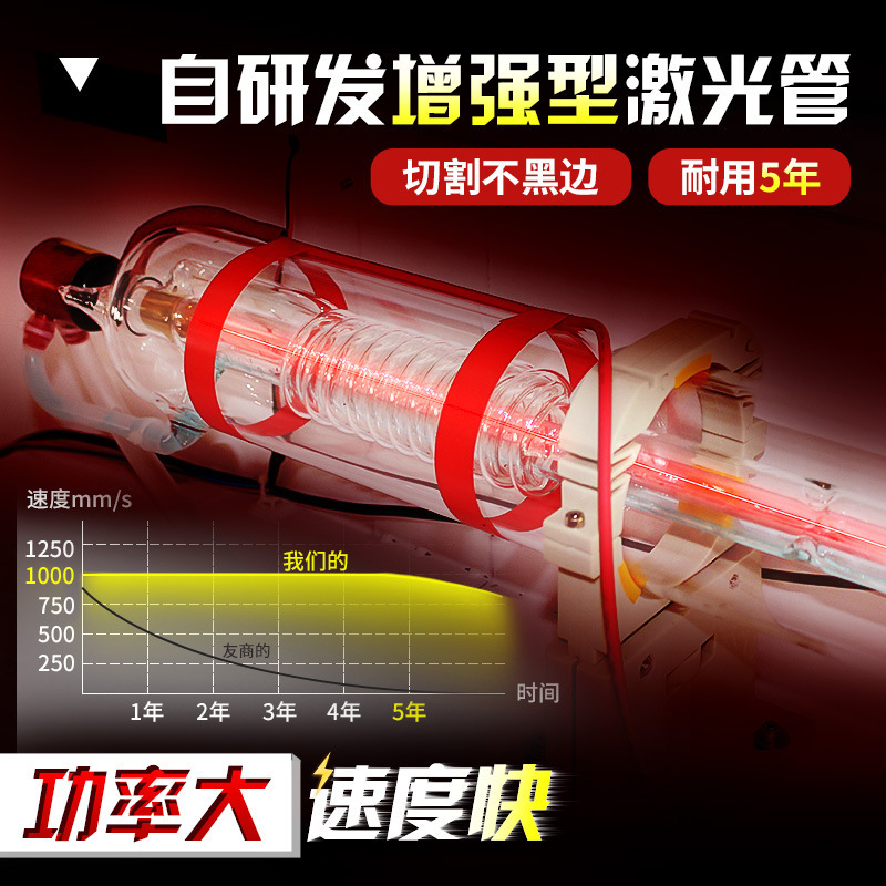 激光雕刻机小型全自动树叶亚克力木板塑料皮革二氧化碳激光切割机|undefined