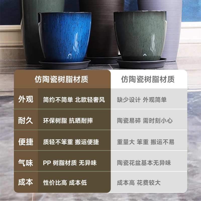 Maceta universal de imitación cerámica con resina engrosada y acabado brillante, maceta alta para balcón, maceta de plástico.