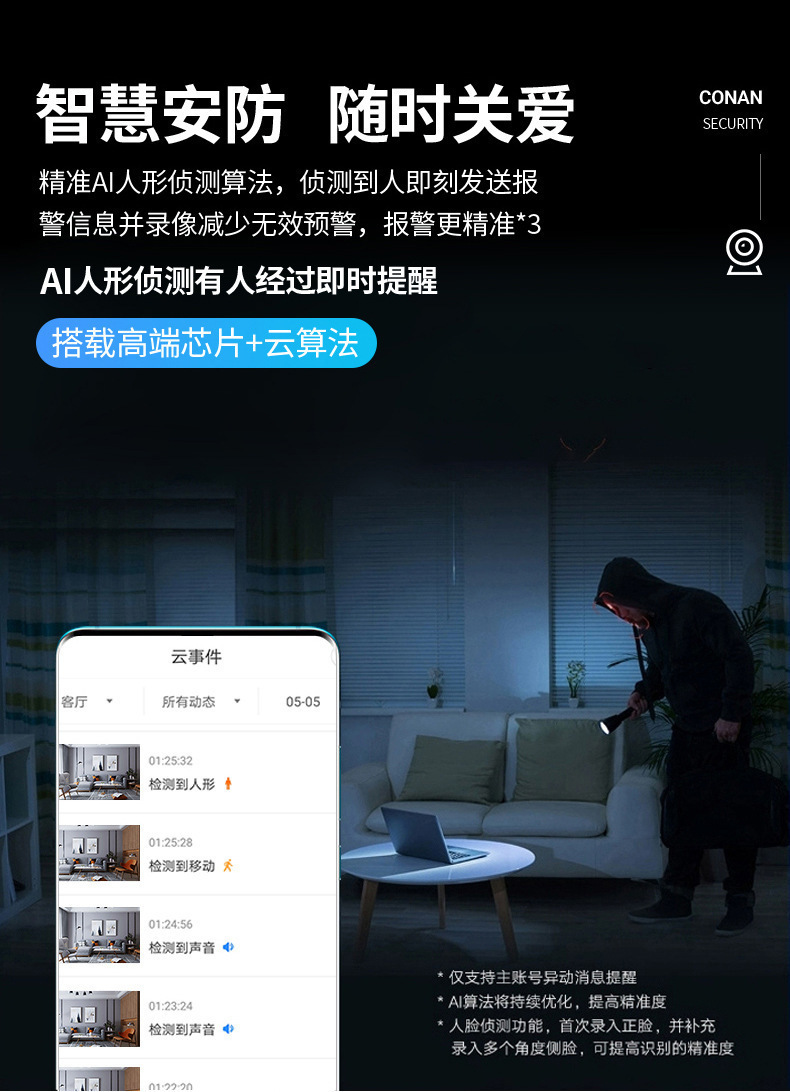 外贸热款智能无线WIFI全彩灯泡摄像头家用高清夜视1080P安防监控详情7