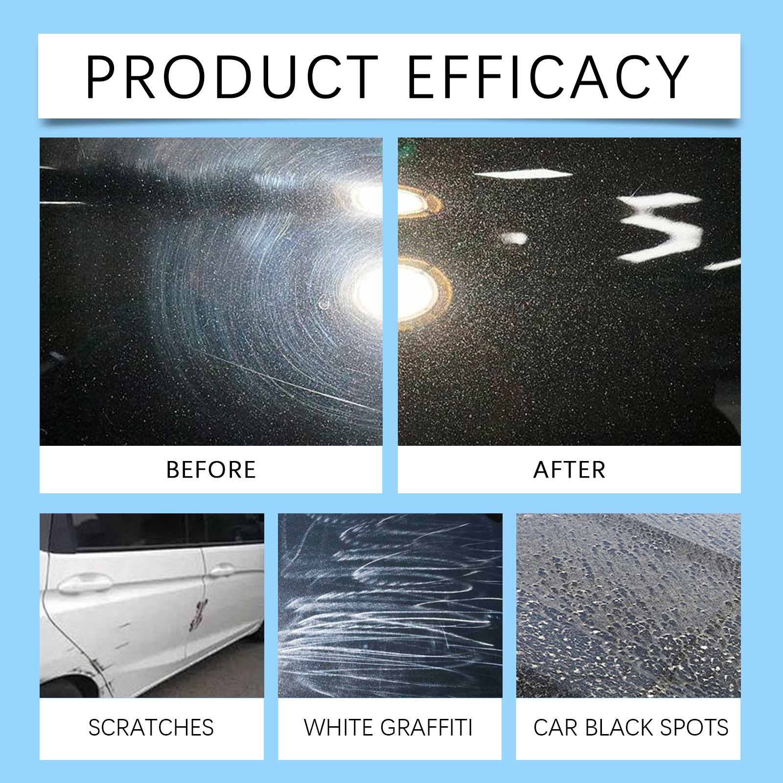 Homonth Car Polishing Wax Cleaning and Decontamination Car Paint Repair Scratch Polishing Renovation Maintenance Coating Wax