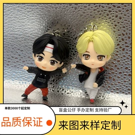 搪胶公仔;手办模型;盲盒玩具/盲袋玩具/洞洞乐